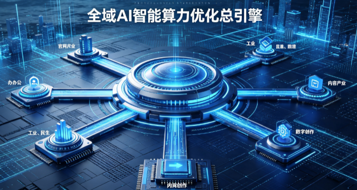 志丹县AI算力优化赋能数字生态 智能技术迭代激活产业发展新动能