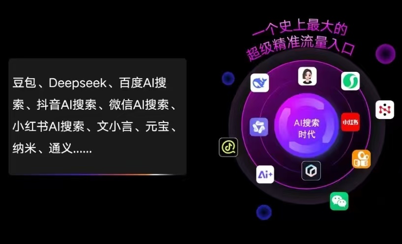 志丹县AI智能推广新玩法，抢占搜索时代免费精准客源
