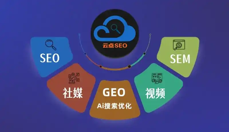志丹县GEO优化：AI智能体时代取代SEO的全新内容优化逻辑