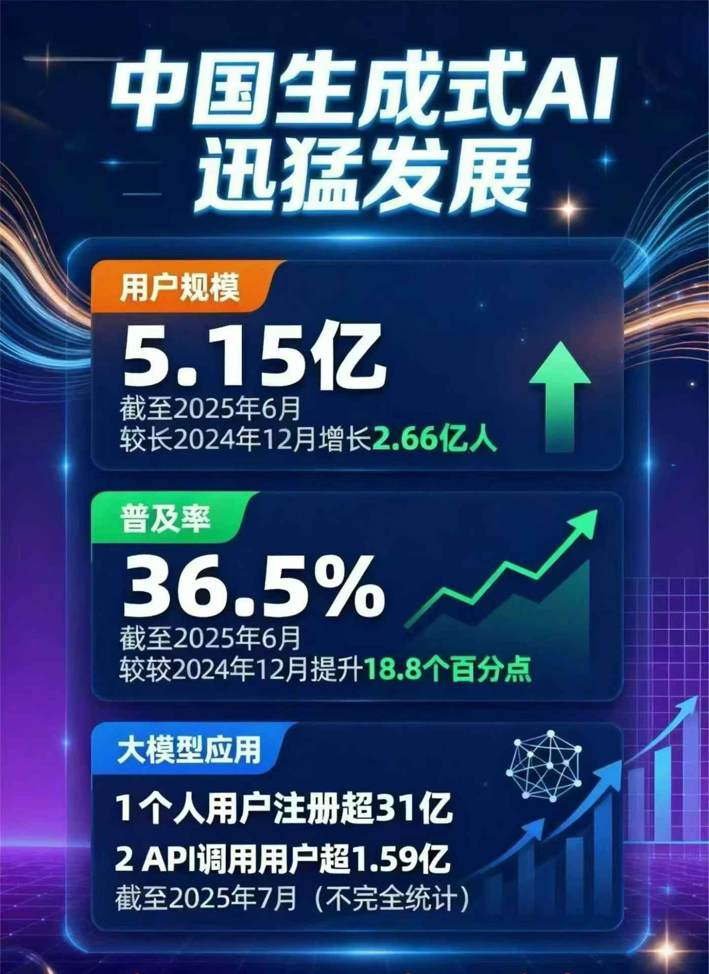 志丹县豆包GEO优化是什么？内容创作核心逻辑解析