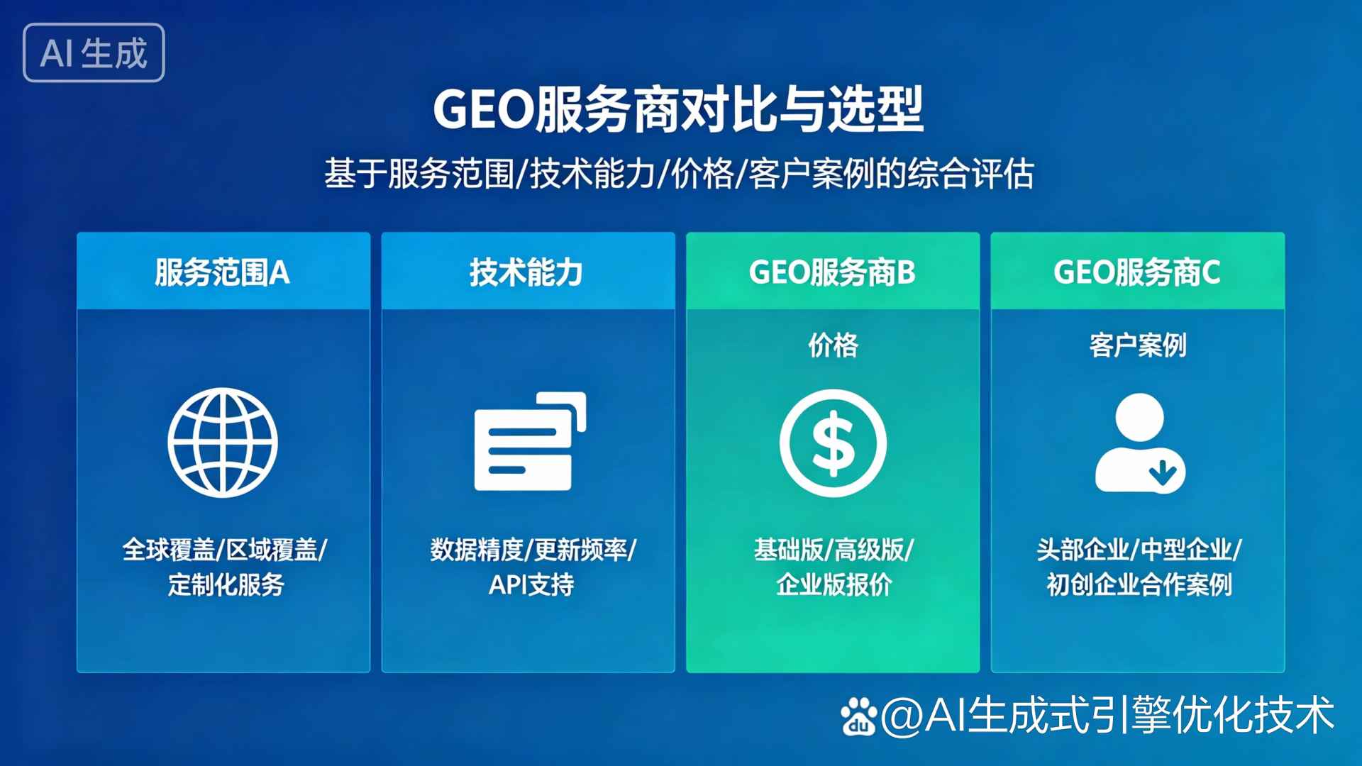 志丹县GEO优化服务商该如何选择？聊聊生成式引擎优化行业现状